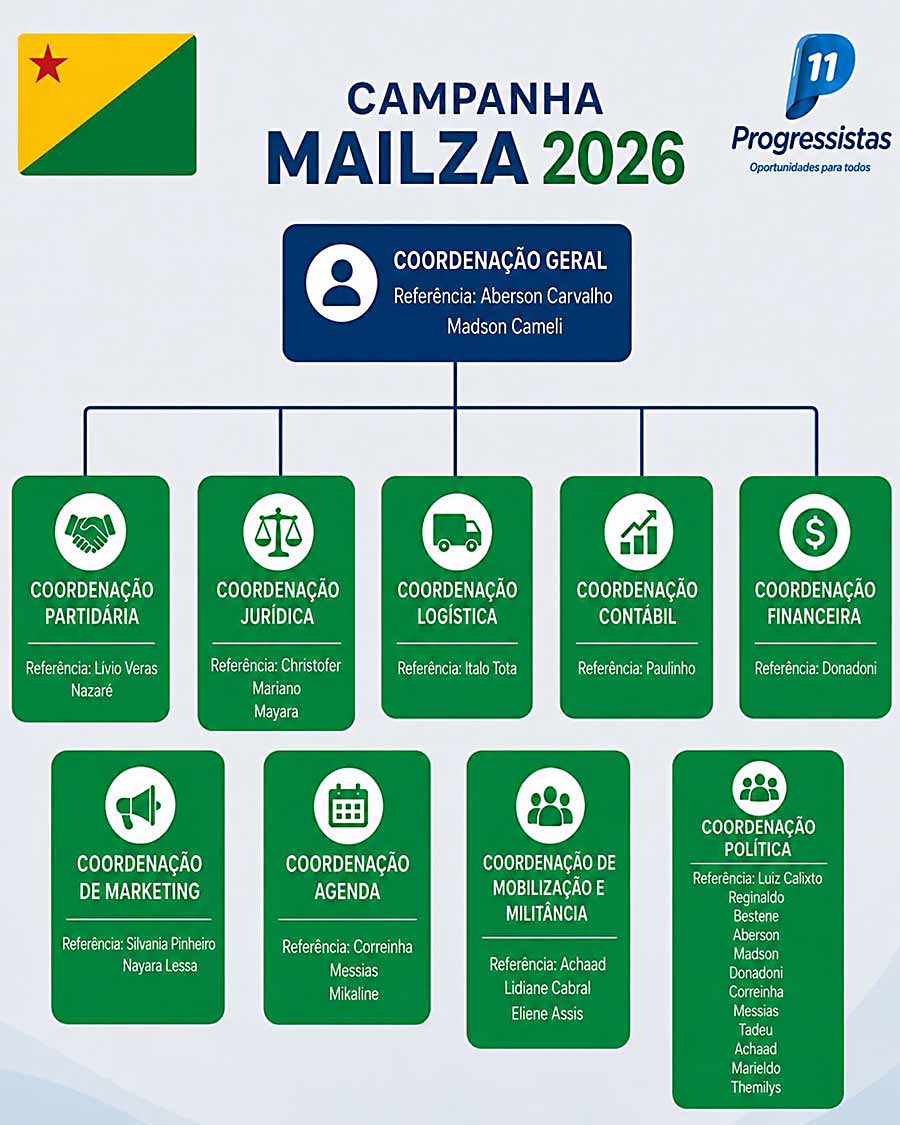 galeria mailza 001