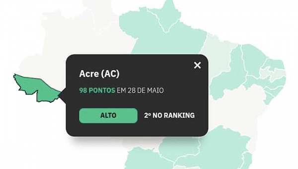 Acre atinge segundo lugar de ranking que mede transparência de informações sobre a Covid-19