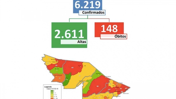 Acre tem 2.611 pessoas curadas do coronavírus