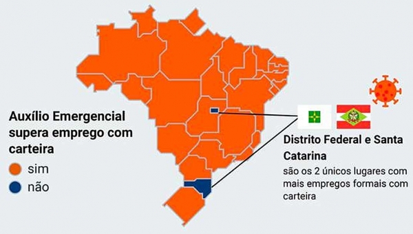 Número de pessoas que recebem o Auxílio Emergencial é superior aos de carteira assinada, no Acre