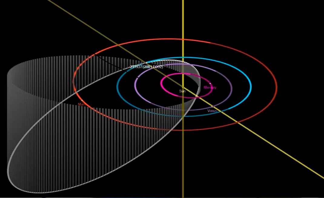 Asteroide que passará próximo à Terra pode ser observado neste domingo, informa a Nasa