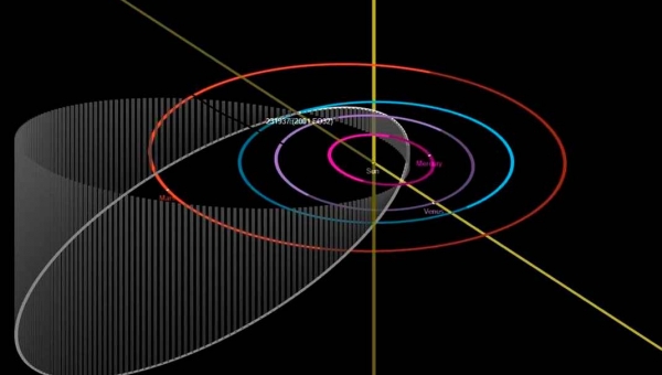 Asteroide que passará próximo à Terra pode ser observado neste domingo, informa a Nasa