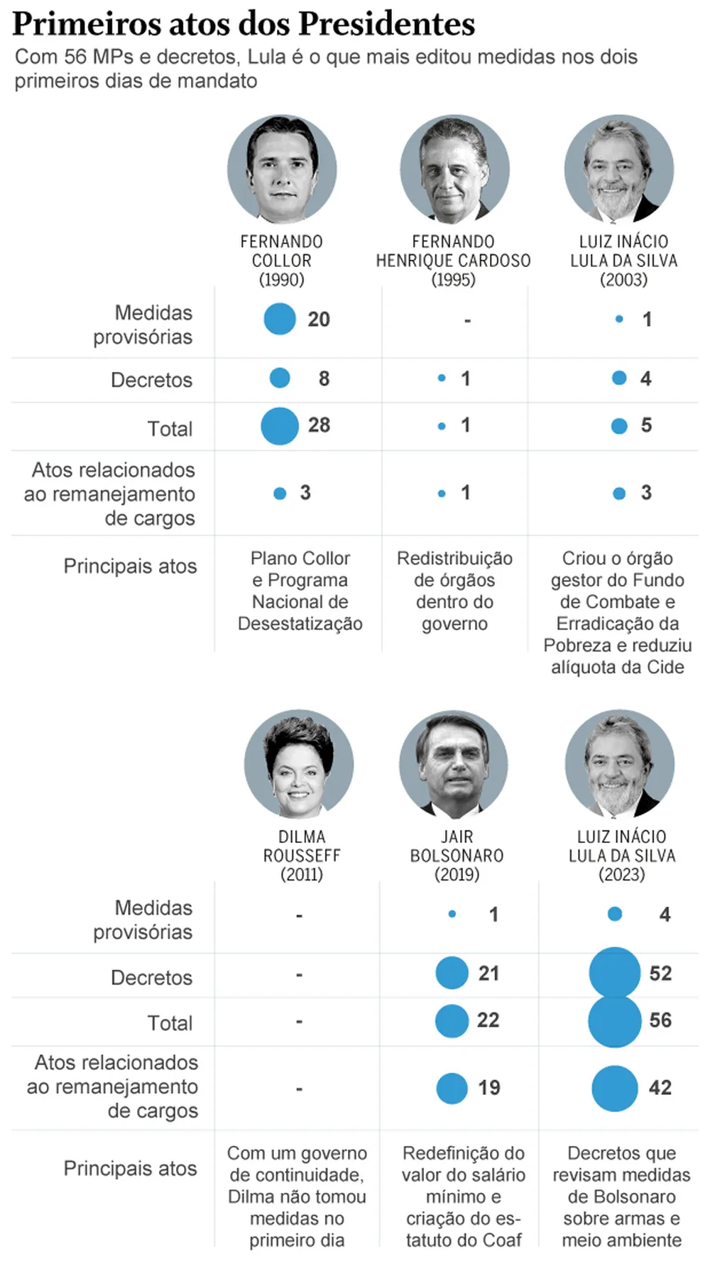 infopres