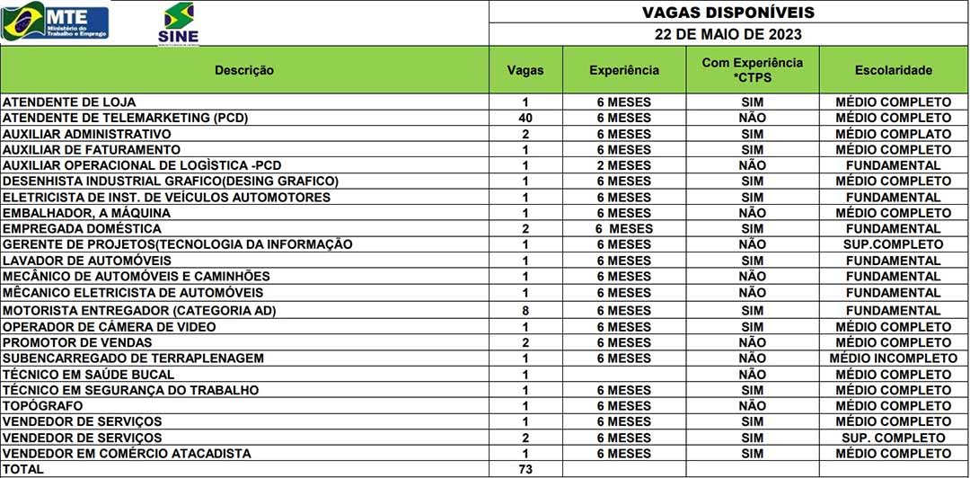 EMPREGODASEGUNDA