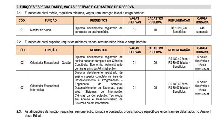 QUADROFEIJO