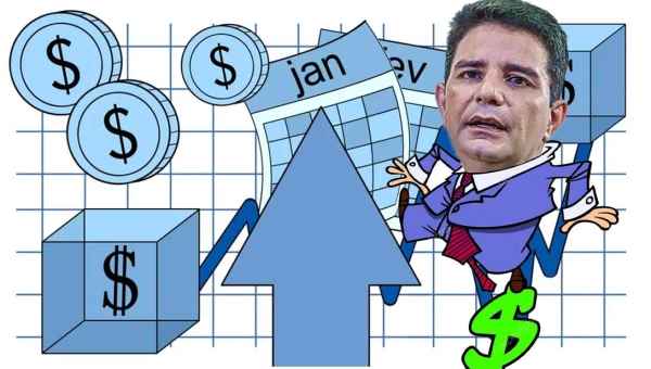 Governo do Acre segue acima do limite prudencial da Lei de Responsabilidade Fiscal, aponta relatório da Sefaz