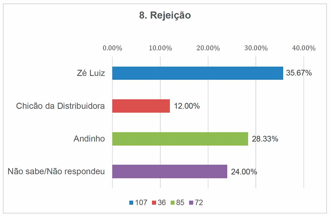 REJE1