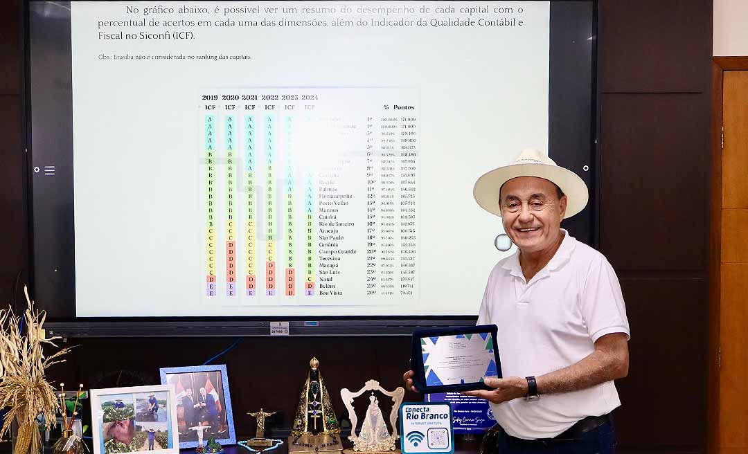 Bocalom celebra prêmios do Tesouro Nacional e destaca disciplina fiscal em Rio Branco: “Isso mostra a nossa evolução e a seriedade com que trabalhamos”