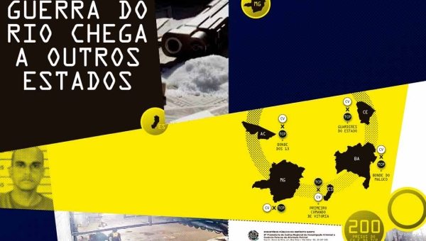 Expansão do crime: Facções cariocas levam guerras para outros estados, incluindo o Acre