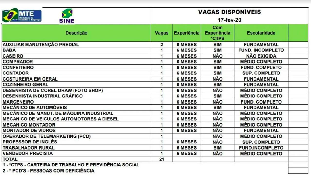 Captura de Tela 2020 02 17 às 10.36.32