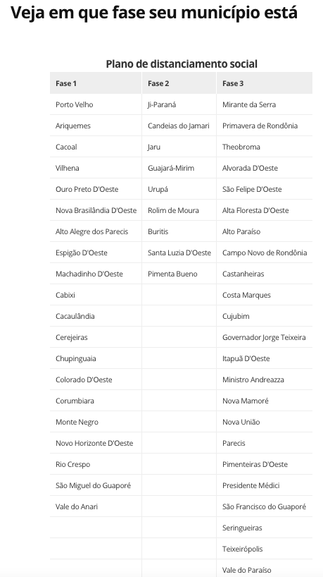 Captura de Tela 2021 01 16 às 10.04.48
