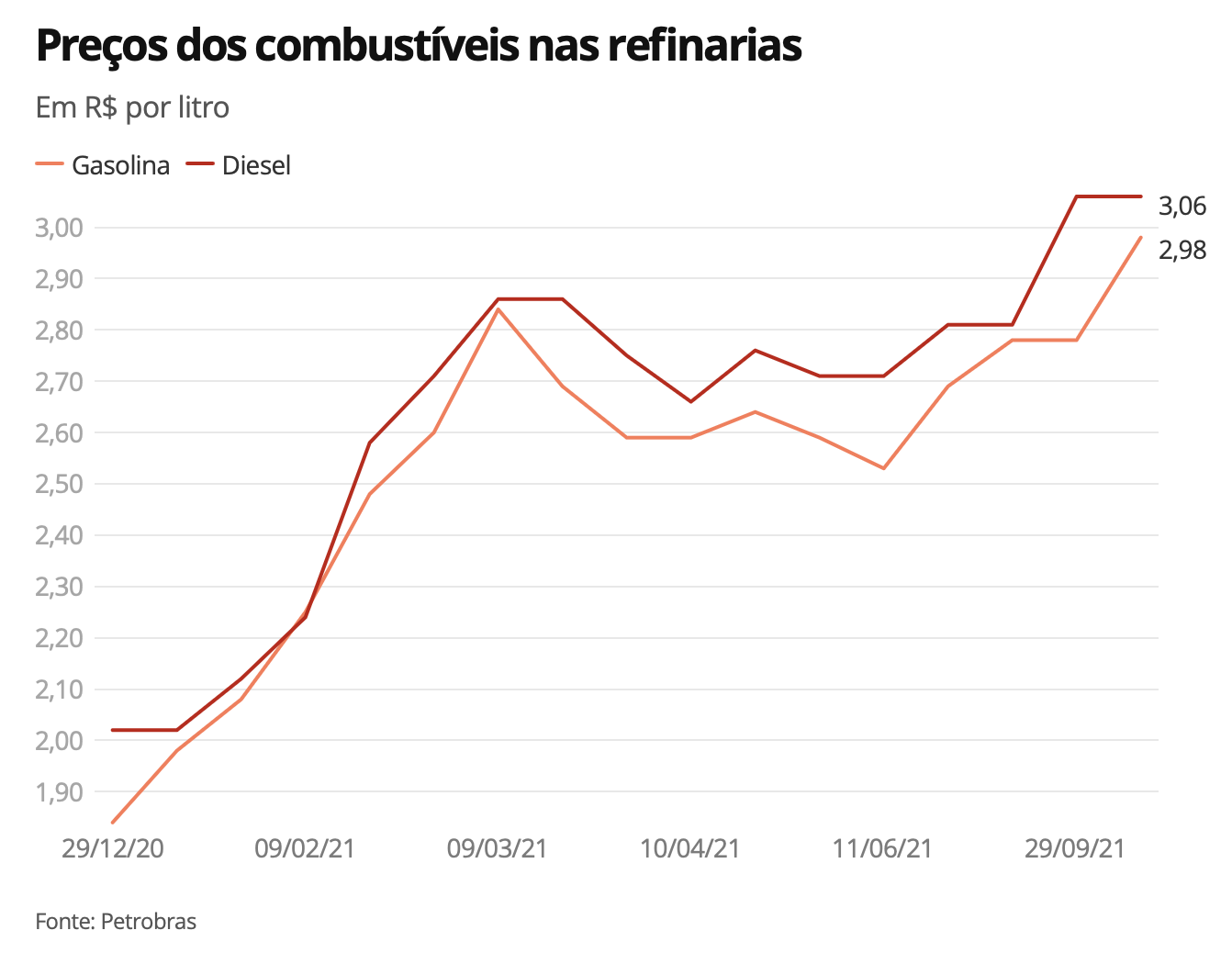 Captura_de_Tela_2021-10-08_às_13.15.06.png