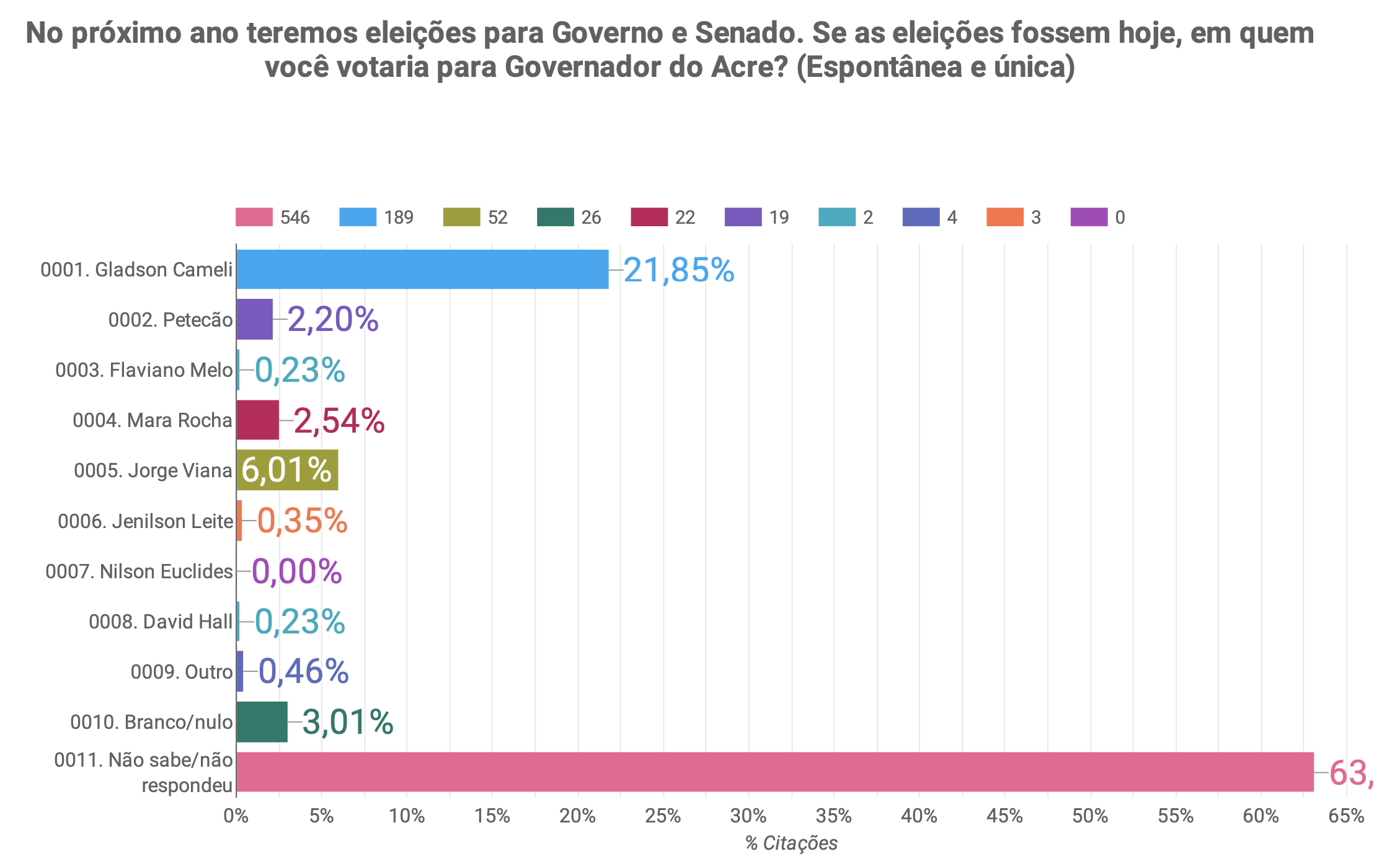 Captura_de_Tela_2021-11-13_às_22.27.44.png