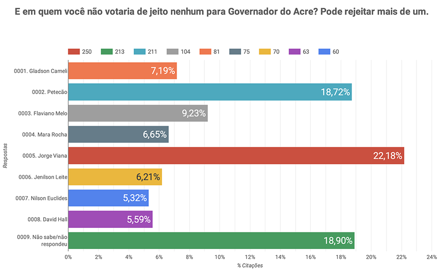 Captura_de_Tela_2021-11-13_às_22.31.22.png