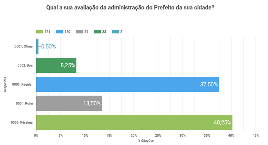 Captura_de_Tela_2021-11-13_às_23.15.50.png