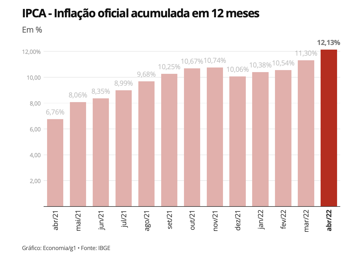 Captura_de_Tela_2022-05-11_às_07.58.02.png