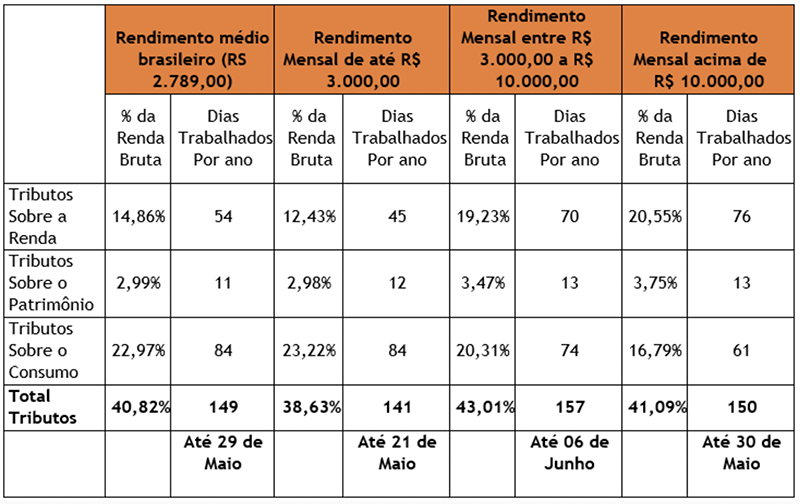 Captura_de_Tela_2022-05-24_às_09.26.31.png