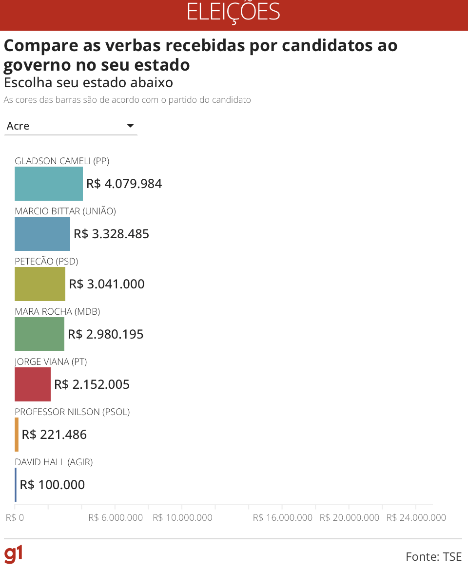 Captura_de_Tela_2022-09-22_às_12.55.32.png