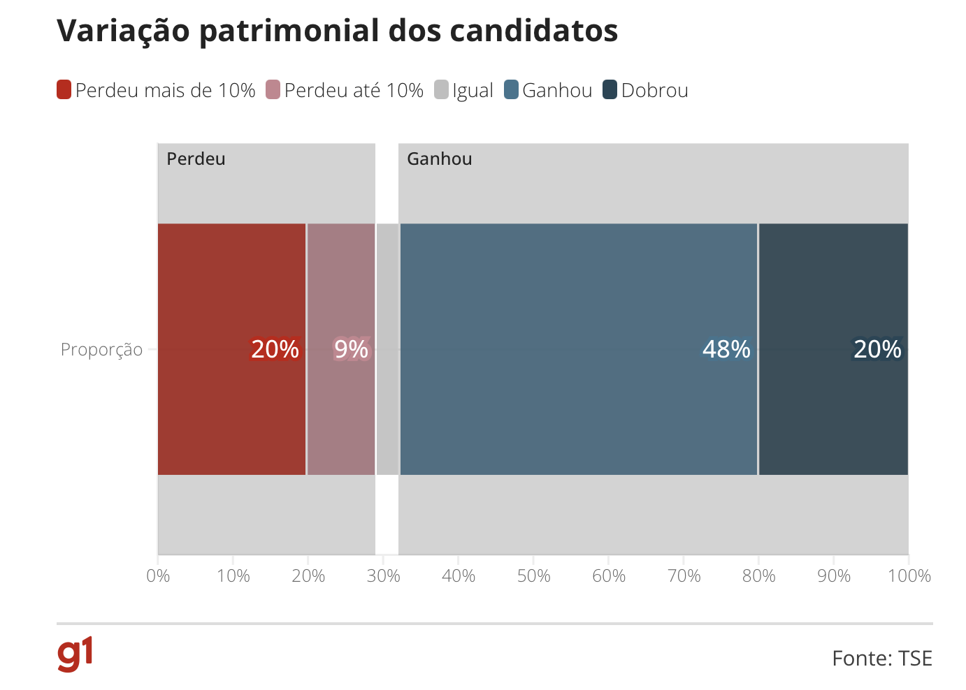 Captura_de_Tela_2022-09-23_às_07.56.16.png