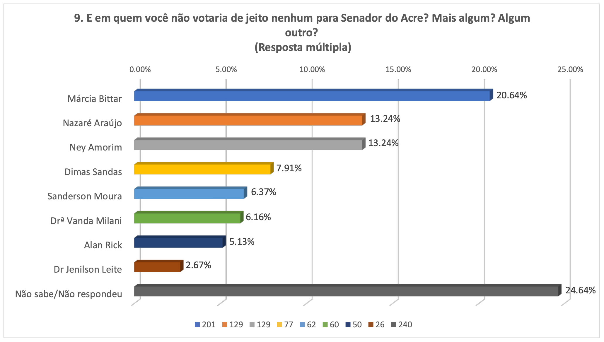 Captura_de_Tela_2022-10-01_às_12.38.02.png