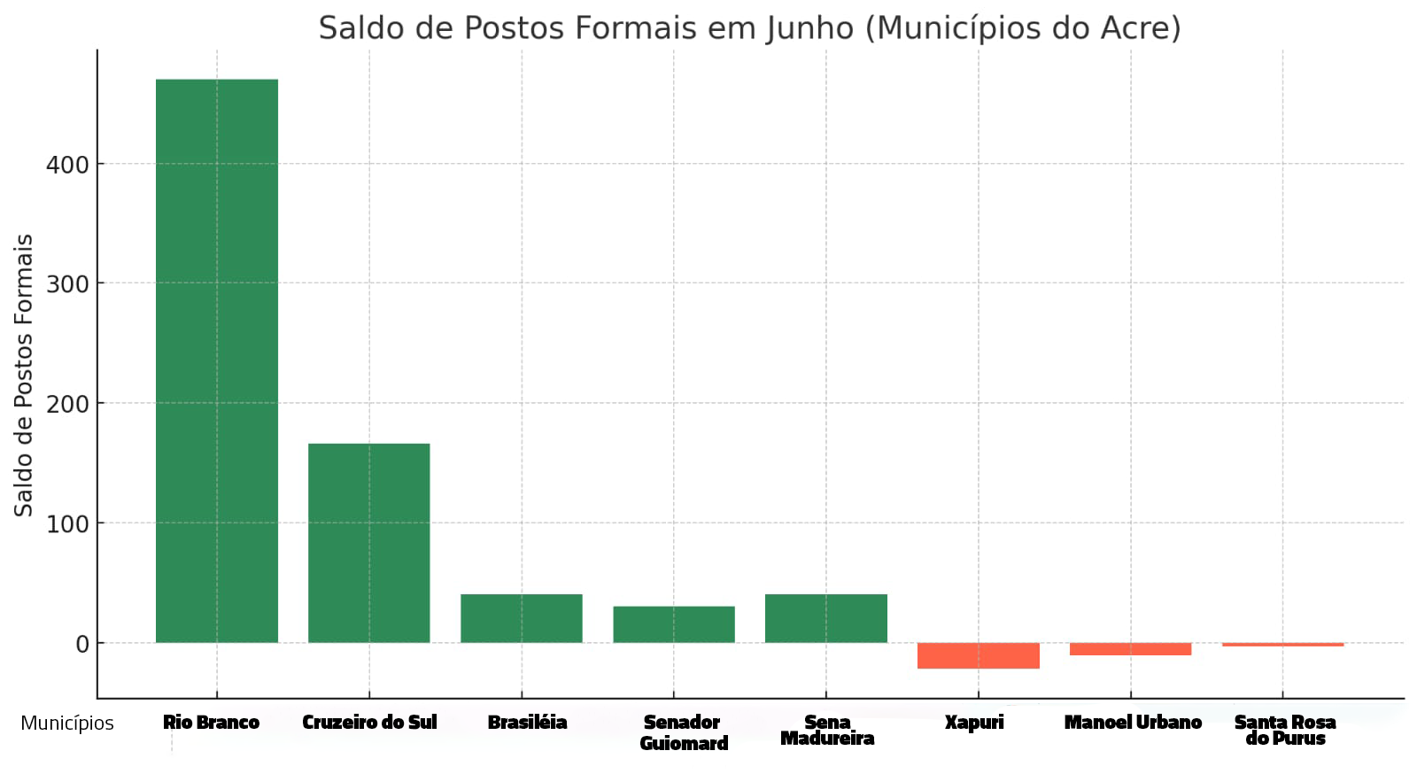 GRÁFICO.png