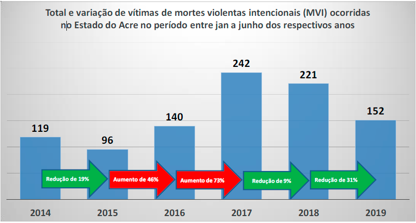 Informativo mensal NAT 1