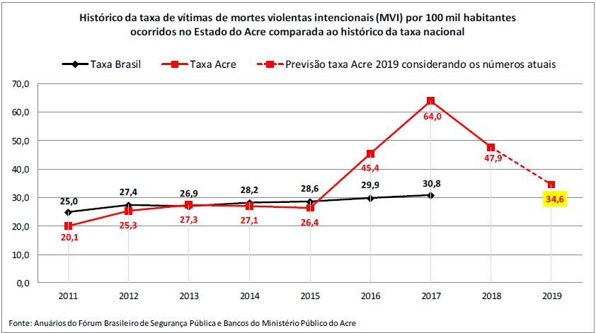 Informativo mensal NAT 2