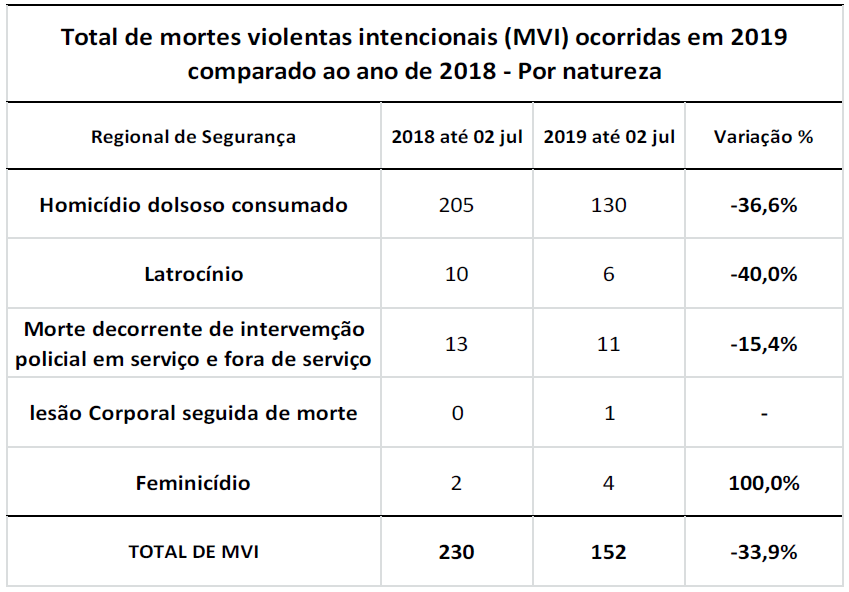 Informativo mensal NAT 4