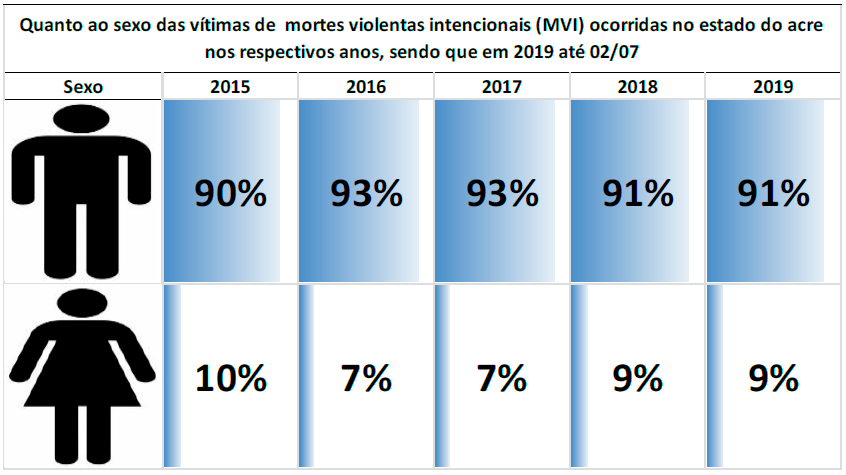 Informativo mensal NAT 5