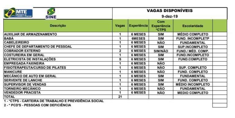 LISTA9 01