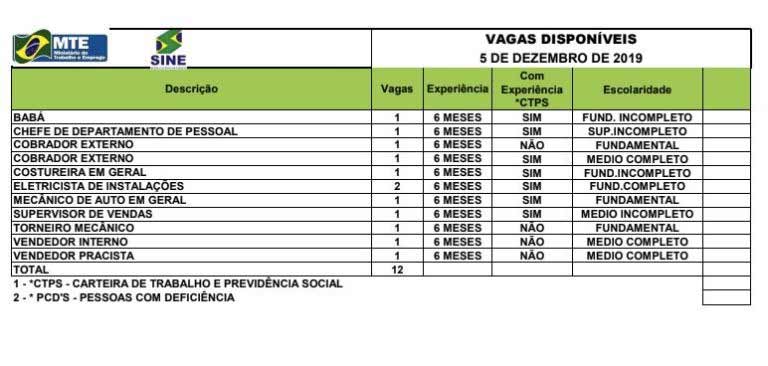 LISTASINE 01