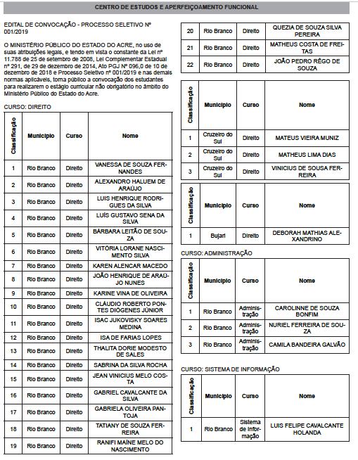 LISTA 001