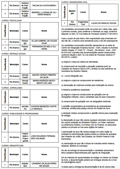 LISTA 002