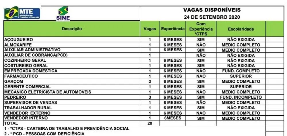 LISTA 01