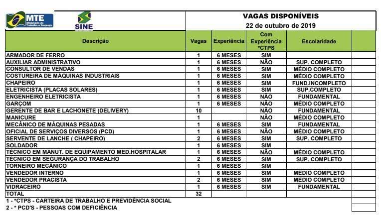 LISTA 03