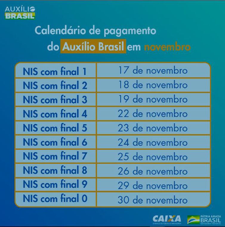 datas
