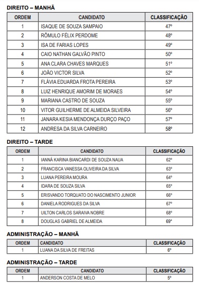 lista1