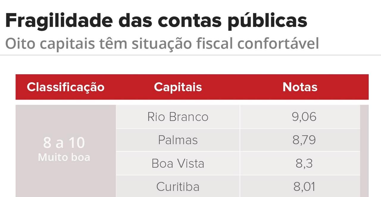 Imagem G1