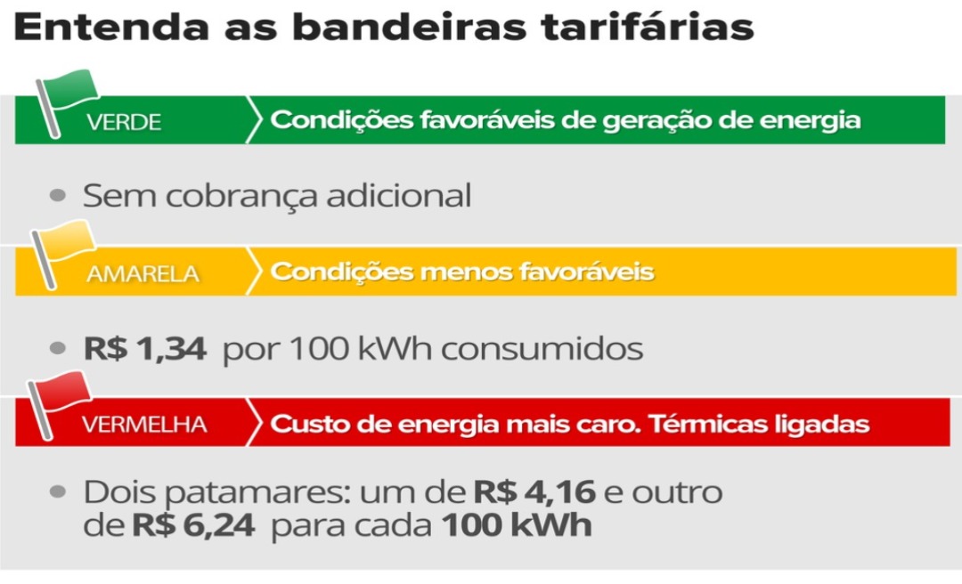 luz
