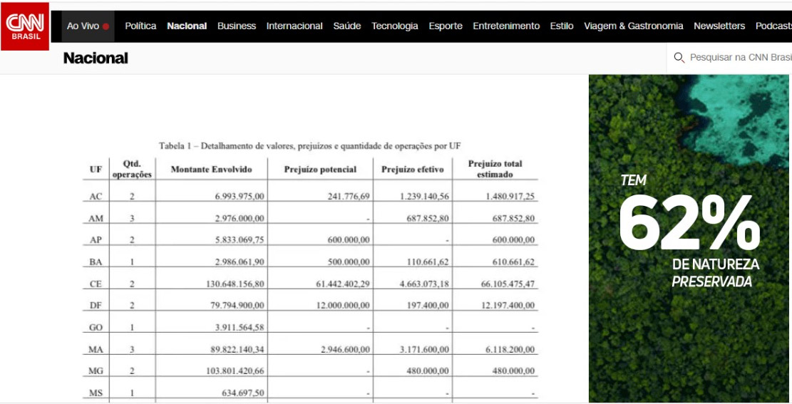 TABELA1