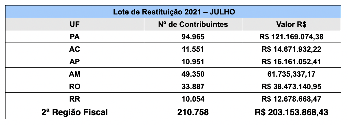 Captura_de_Tela_2021-07-22_às_16.36.01.png