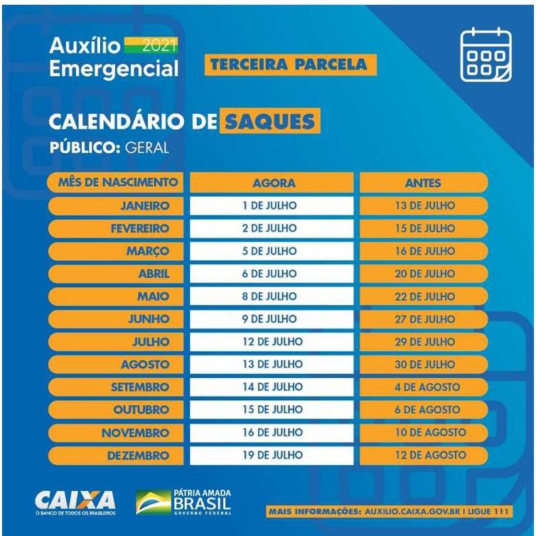 tabelaauxilio