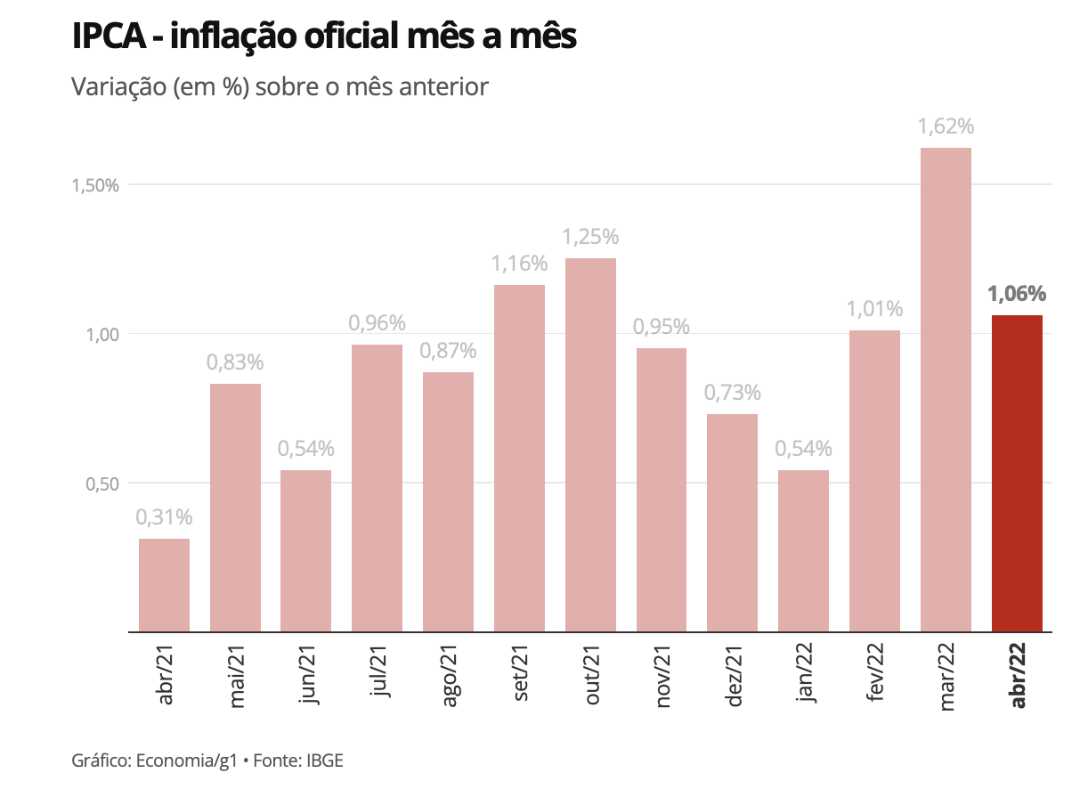 Captura_de_Tela_2022-05-11_às_07.57.13.png
