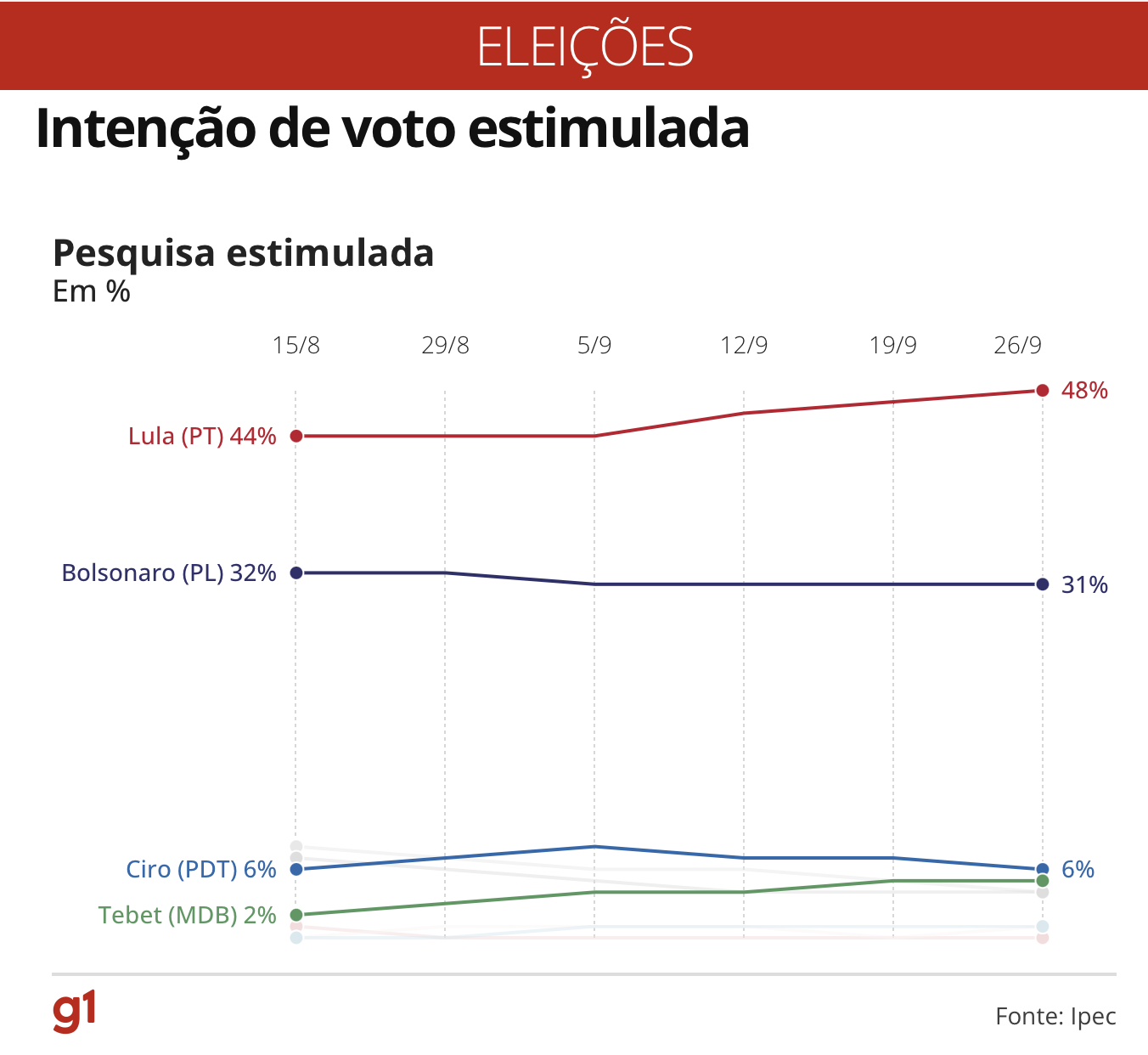 Captura_de_Tela_2022-09-26_às_16.37.19.png
