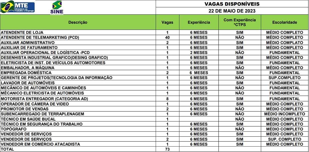 EMPREGODASEGUNDA